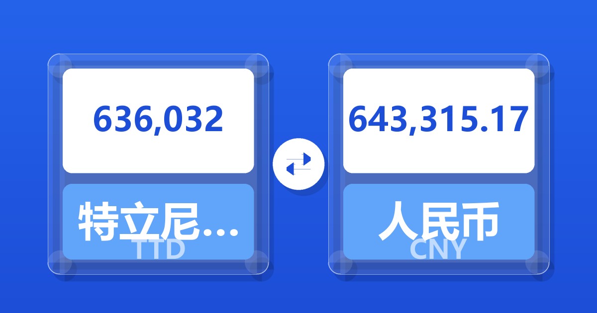 636,032特立尼达和多巴哥元兑人民币