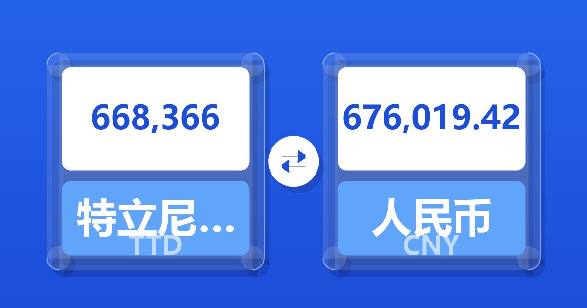 668,366特立尼达和多巴哥元兑人民币
