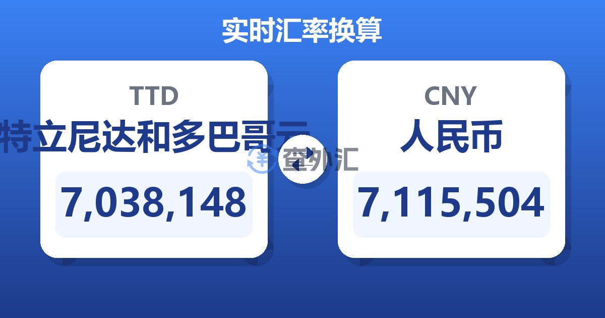 7,038,148特立尼达和多巴哥元兑人民币