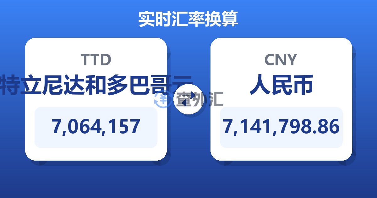 7,064,157特立尼达和多巴哥元兑人民币