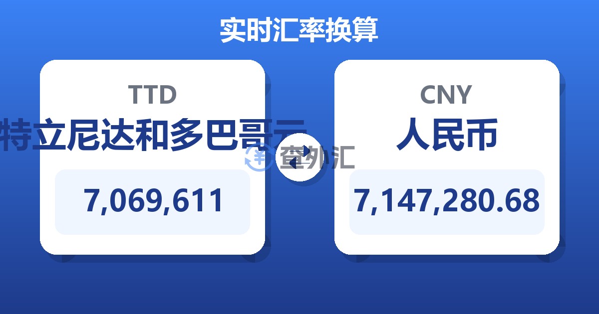 7,069,611特立尼达和多巴哥元兑人民币