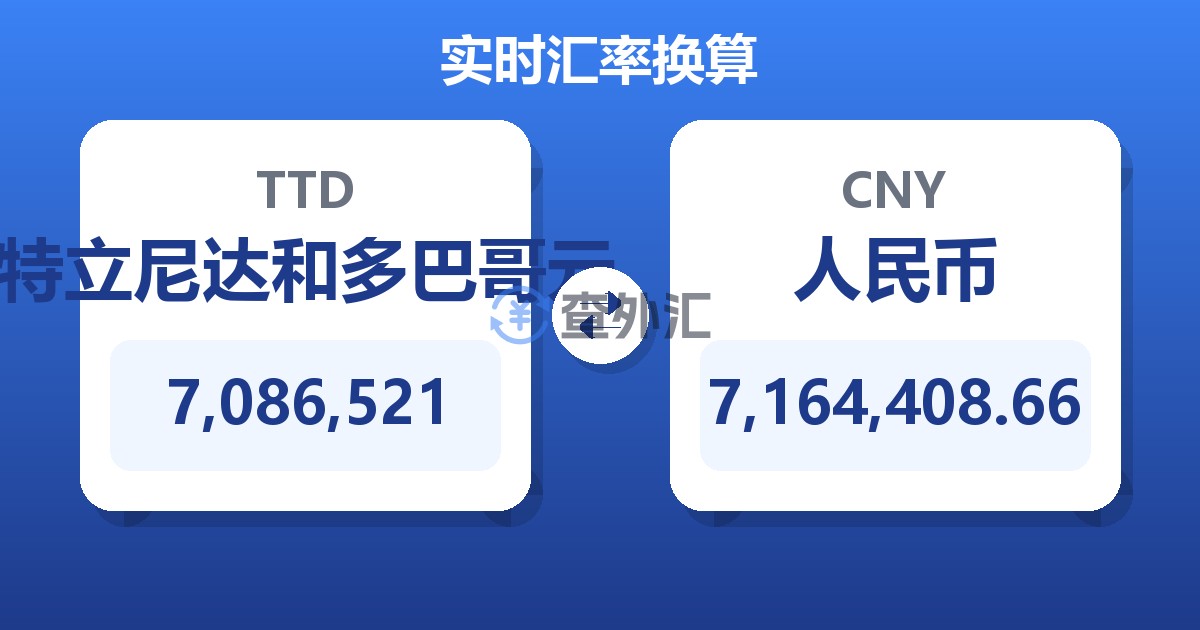 7,086,521特立尼达和多巴哥元兑人民币