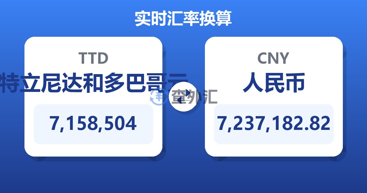 7,158,504特立尼达和多巴哥元兑人民币
