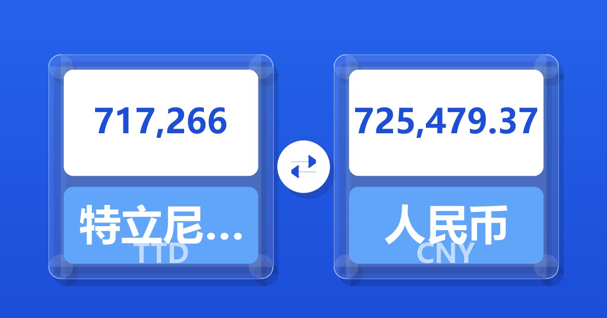 717,266特立尼达和多巴哥元兑人民币