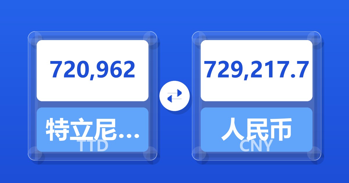 720,962特立尼达和多巴哥元兑人民币