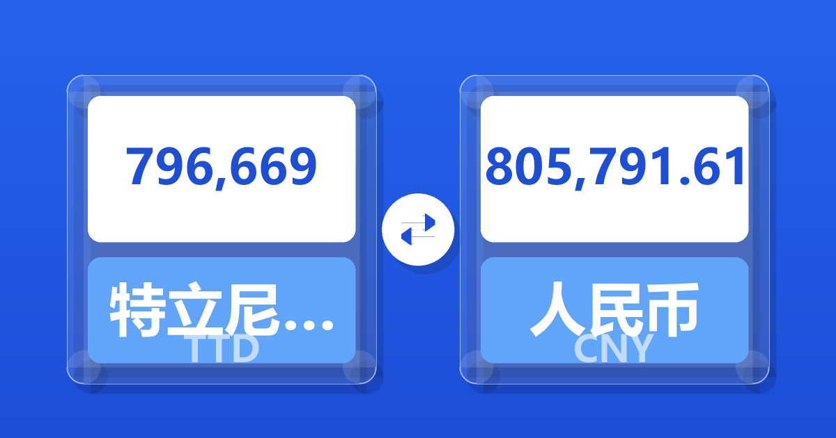796,669特立尼达和多巴哥元兑人民币
