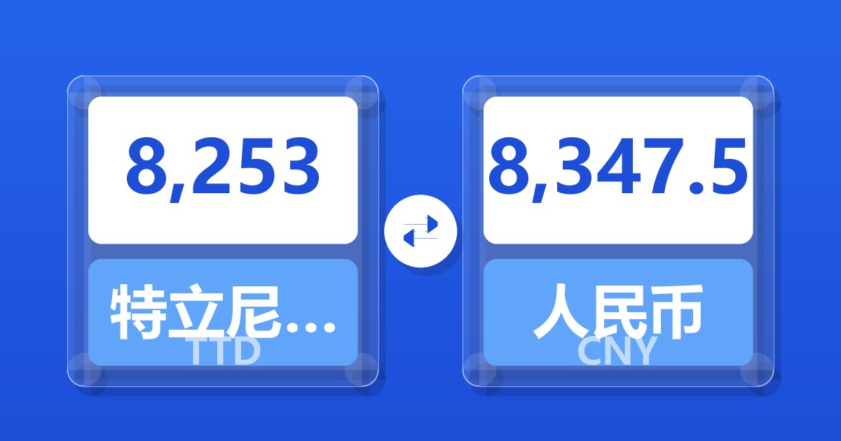 8,253特立尼达和多巴哥元兑人民币