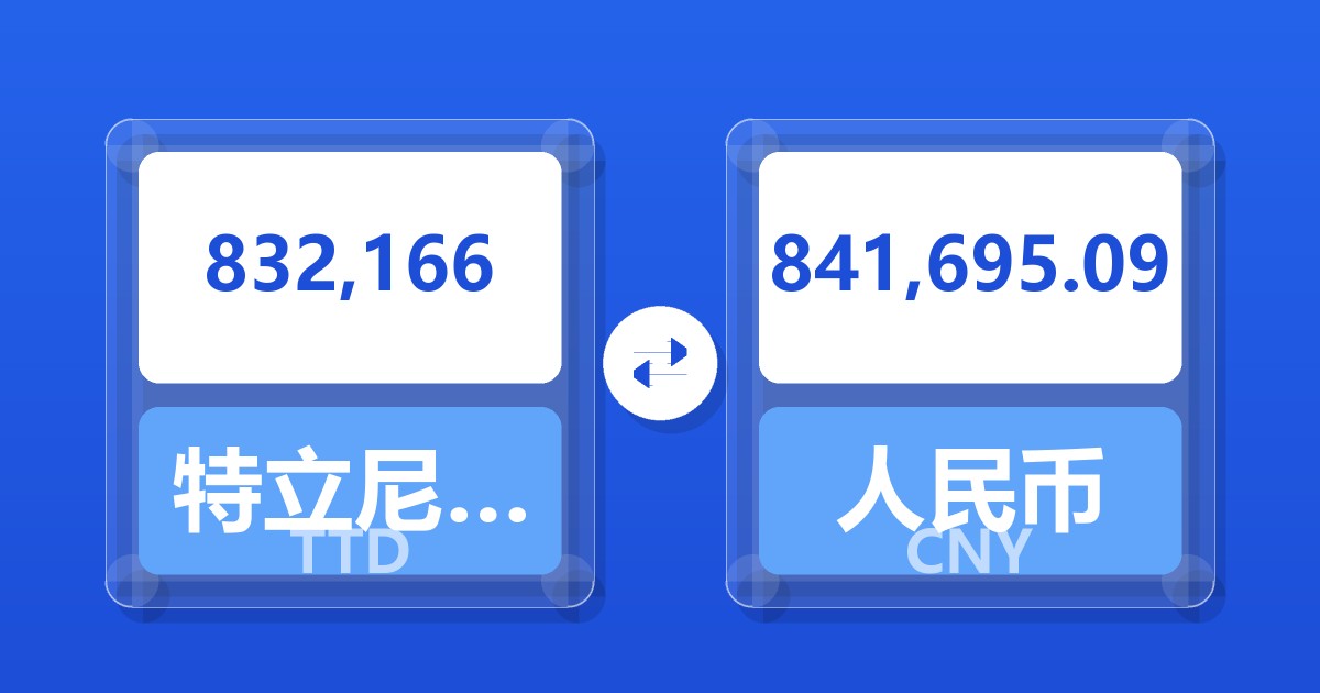 832,166特立尼达和多巴哥元兑人民币