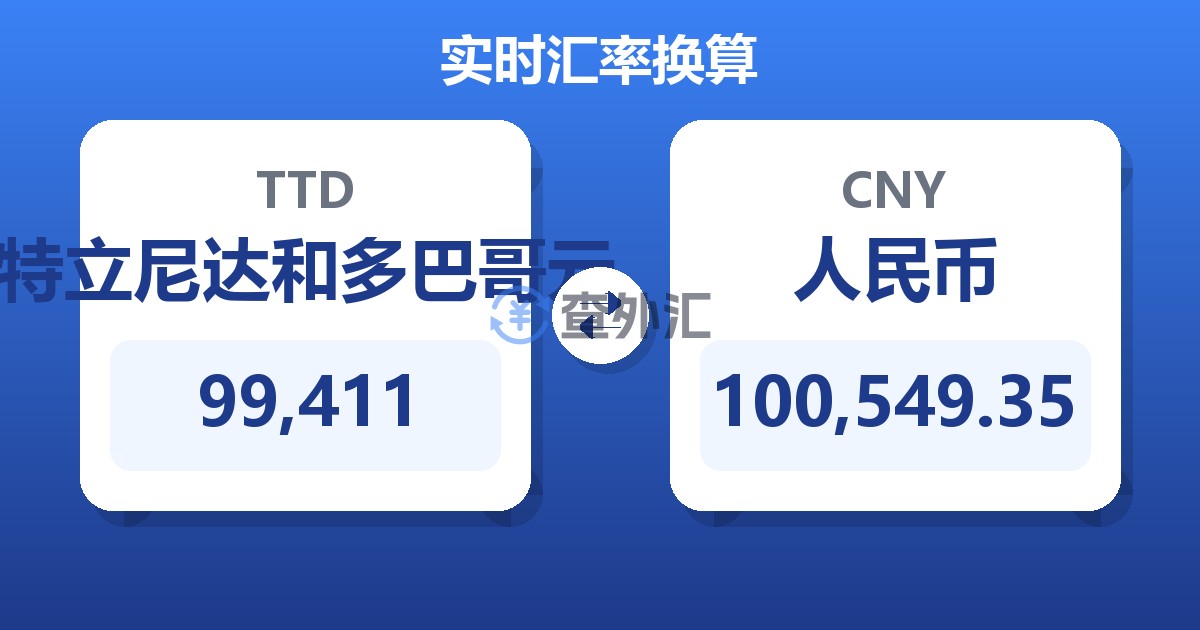 99,411特立尼达和多巴哥元兑人民币