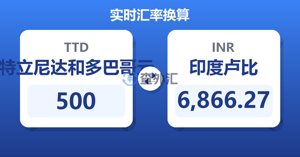 500特立尼达和多巴哥元兑印度卢比