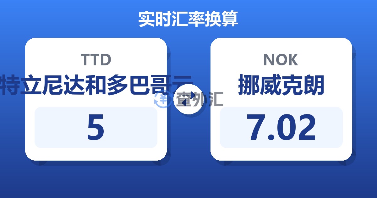 5特立尼达和多巴哥元兑挪威克朗