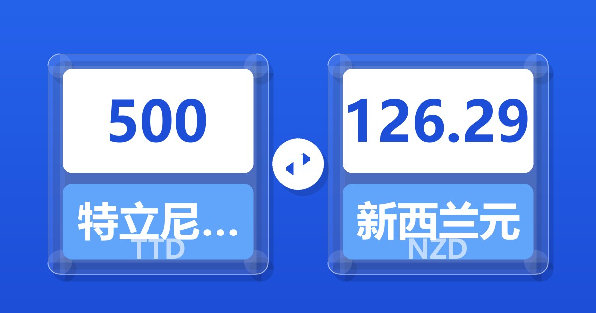 500特立尼达和多巴哥元兑新西兰元
