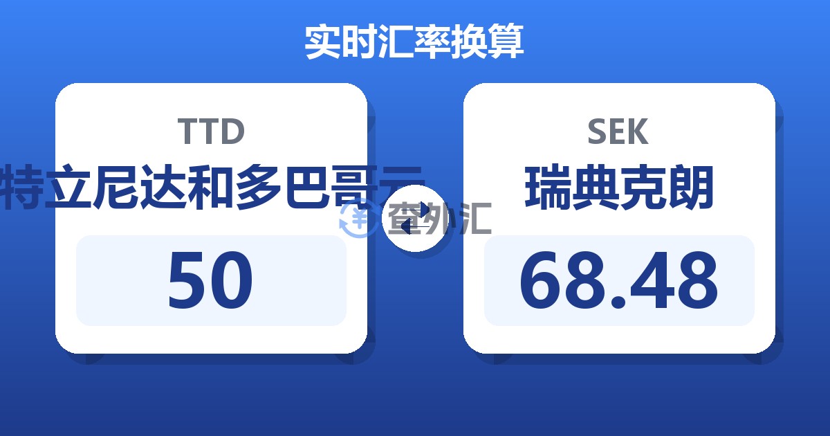 50特立尼达和多巴哥元兑瑞典克朗