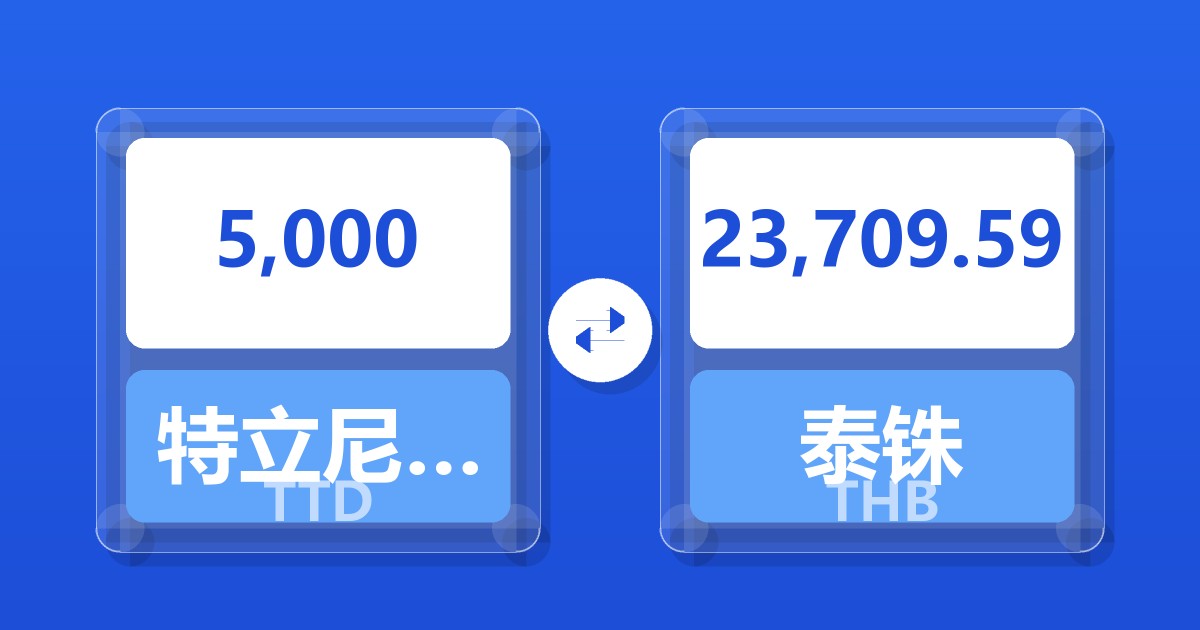 5,000特立尼达和多巴哥元兑泰铢