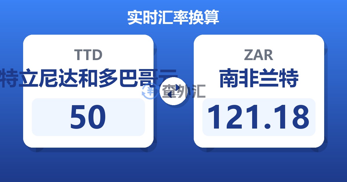 50特立尼达和多巴哥元兑南非兰特