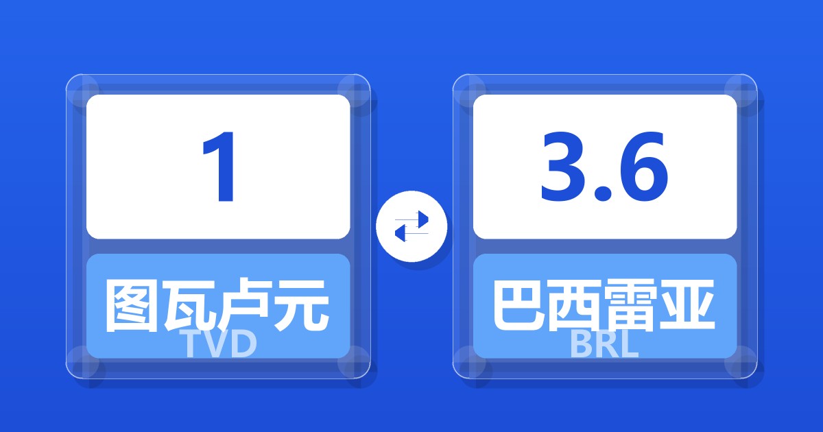 1图瓦卢元兑巴西雷亚尔