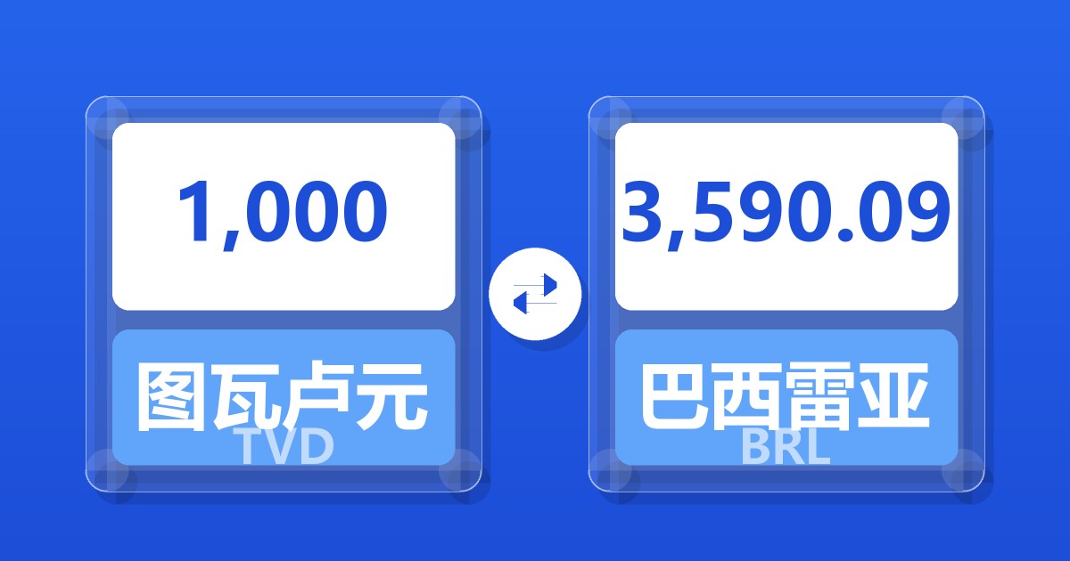 1,000图瓦卢元兑巴西雷亚尔