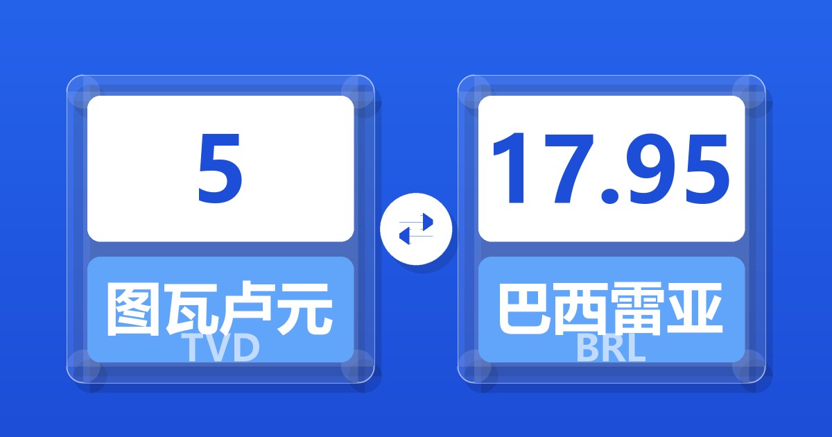 5图瓦卢元兑巴西雷亚尔