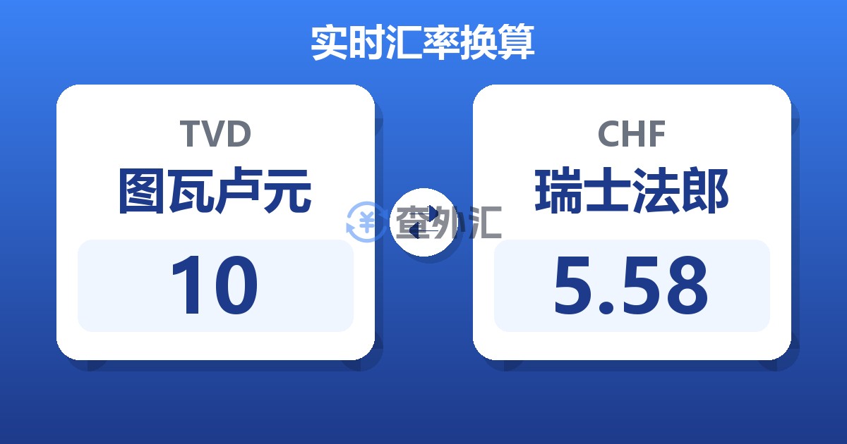 10图瓦卢元兑瑞士法郎