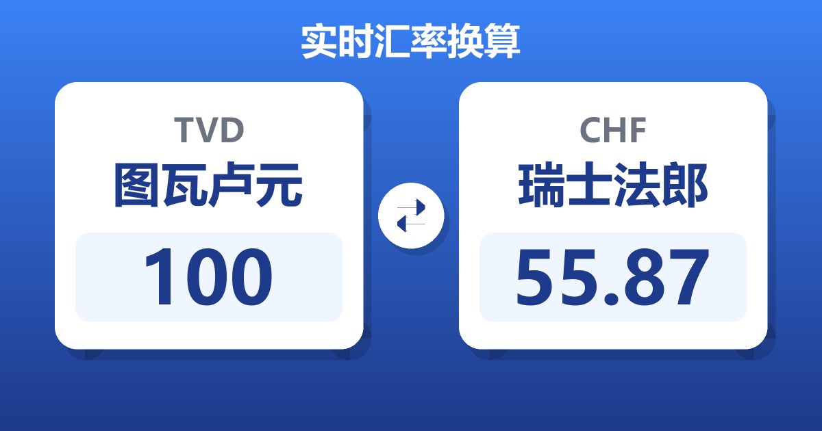 100图瓦卢元兑瑞士法郎