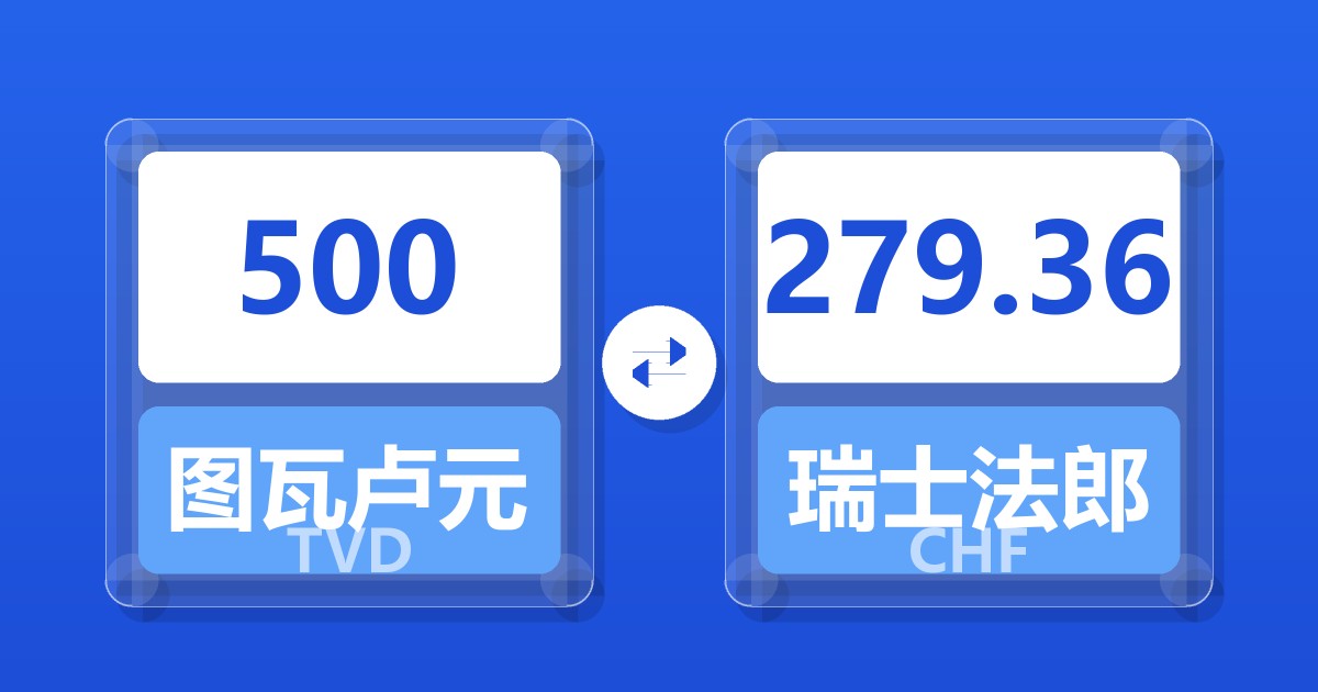 500图瓦卢元兑瑞士法郎