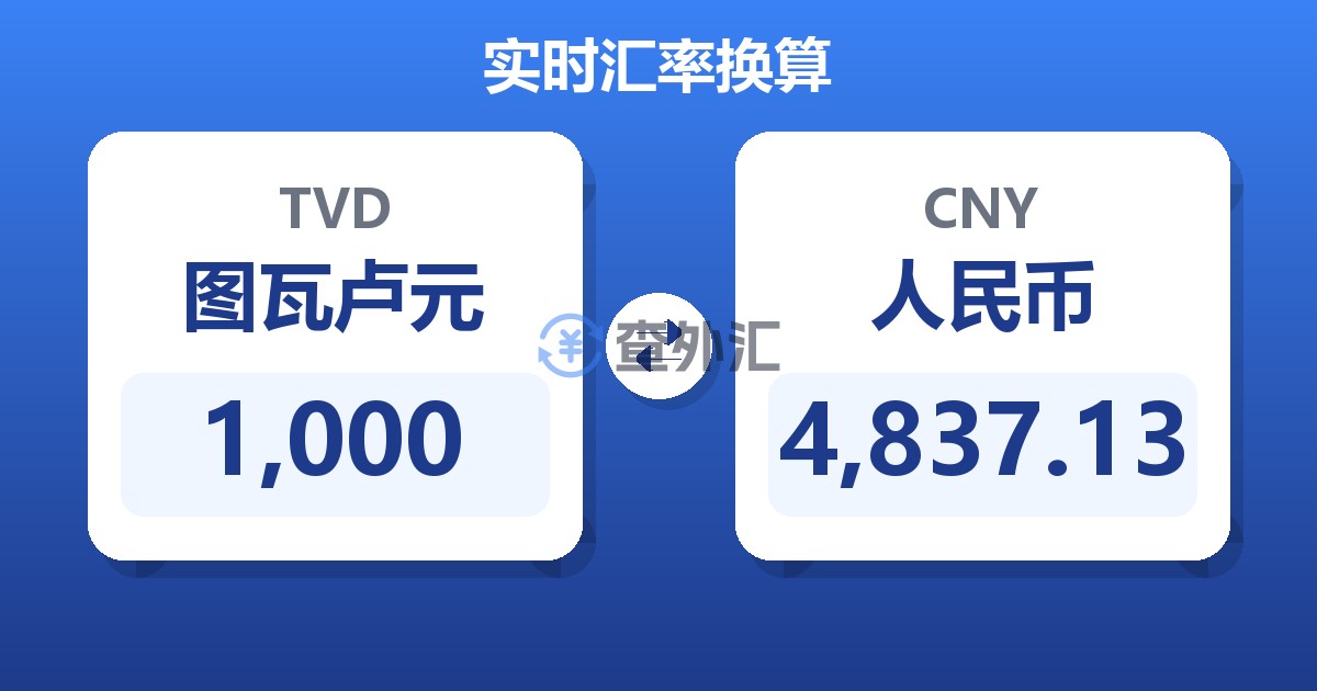 1,000图瓦卢元兑人民币