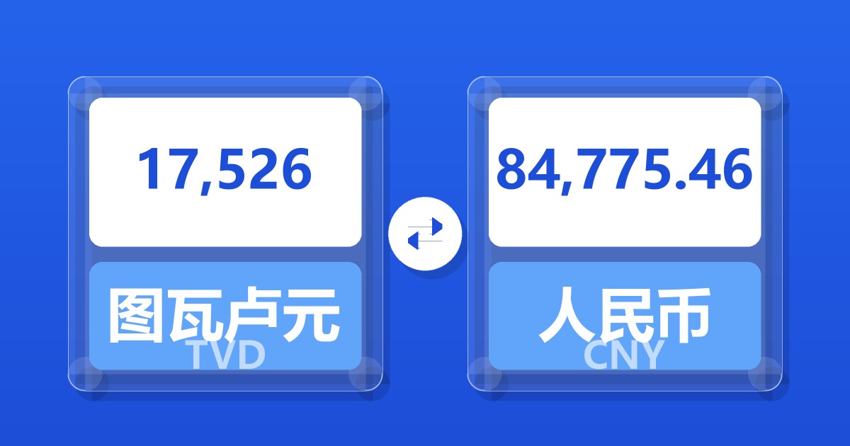 17,526图瓦卢元兑人民币
