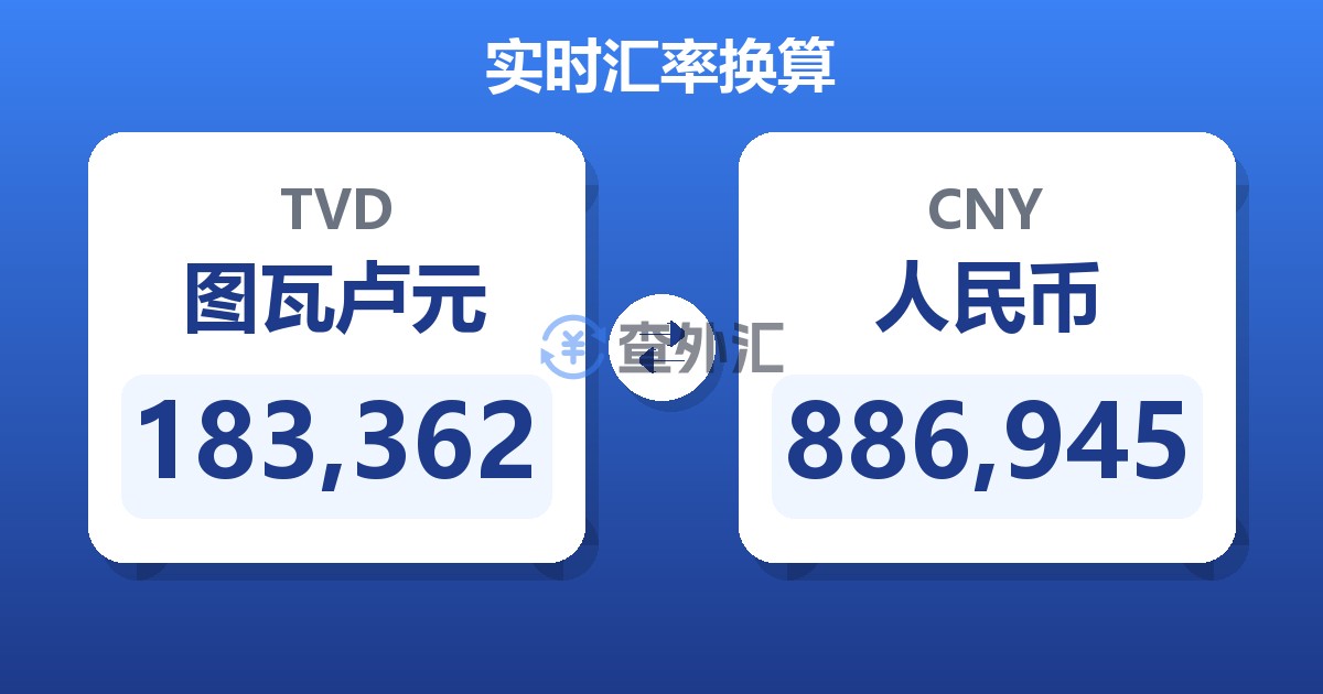 183,362图瓦卢元兑人民币