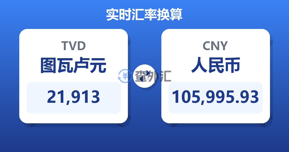 21,913图瓦卢元兑人民币