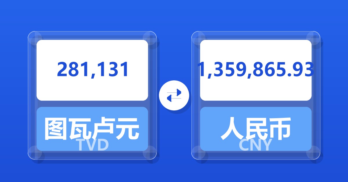 281,131图瓦卢元兑人民币