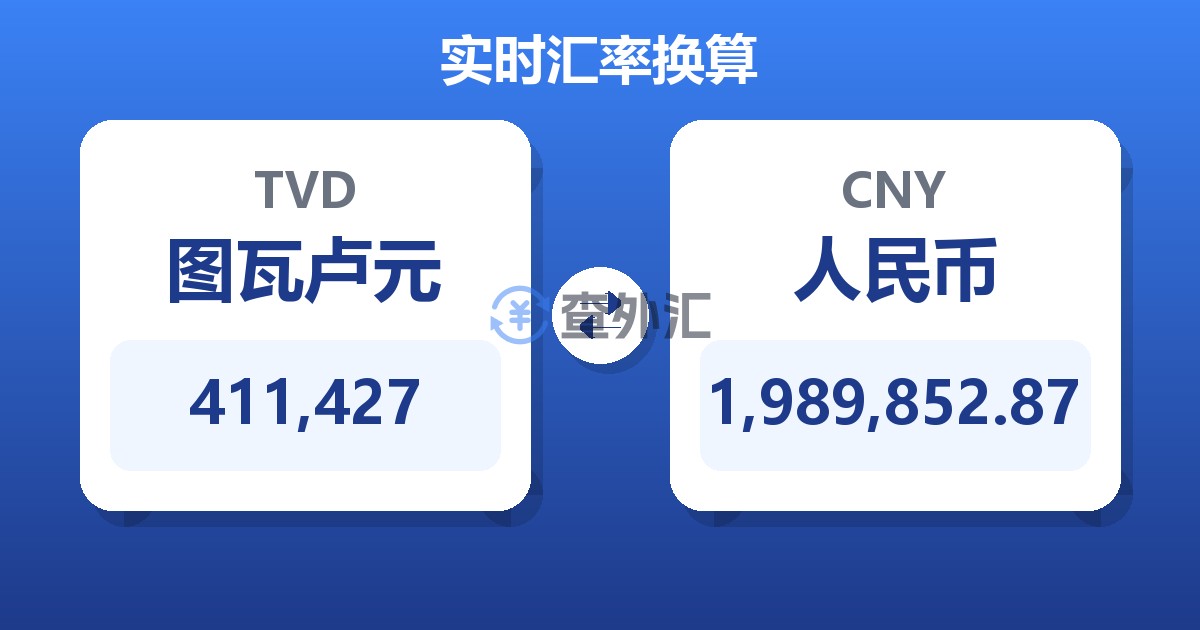 411,427图瓦卢元兑人民币
