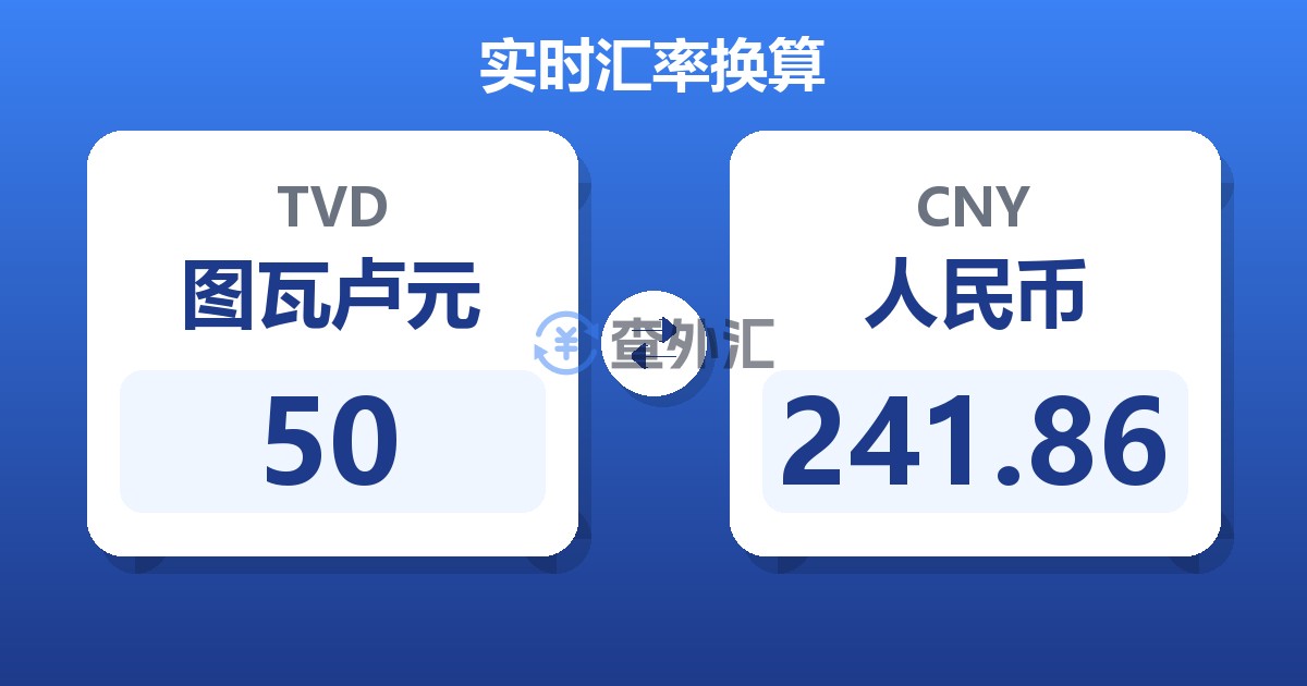 50图瓦卢元兑人民币