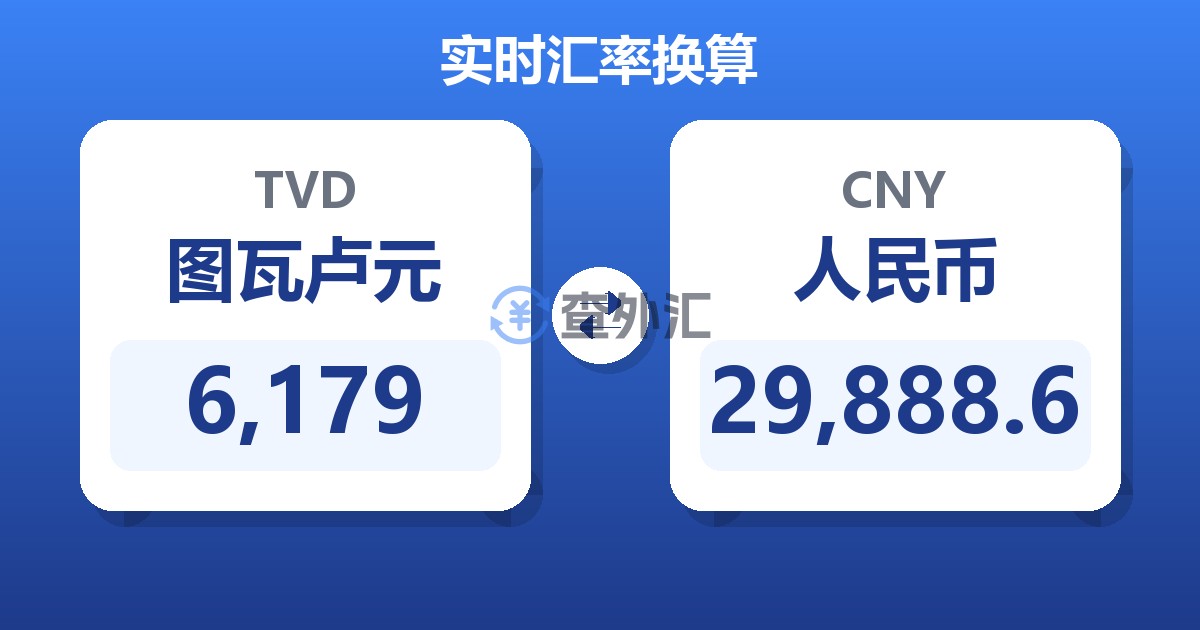 6,179图瓦卢元兑人民币