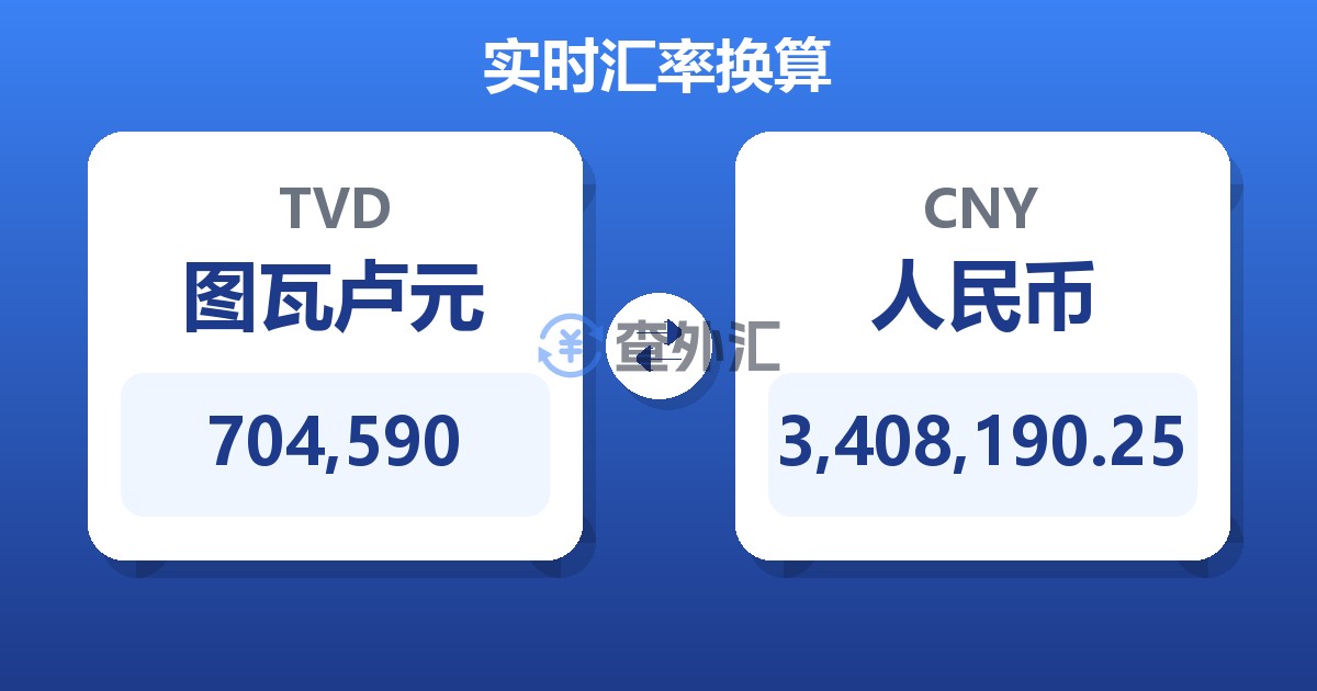 704,590图瓦卢元兑人民币