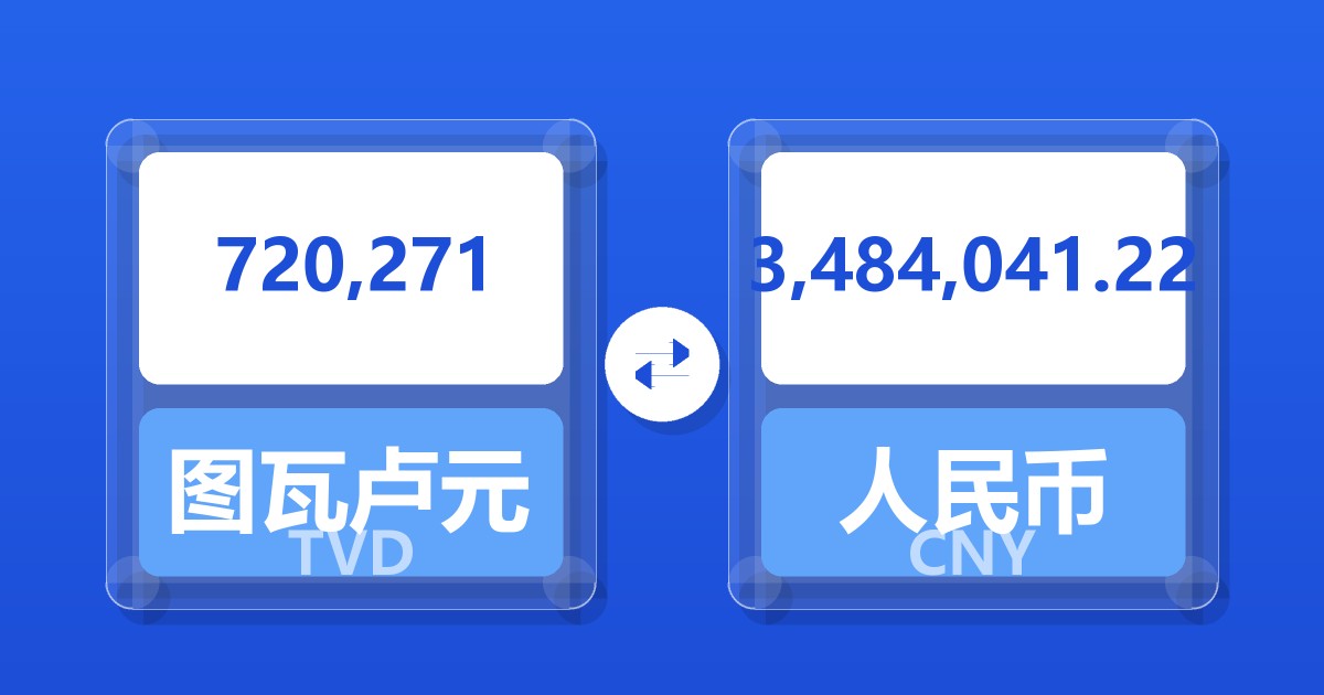 720,271图瓦卢元兑人民币