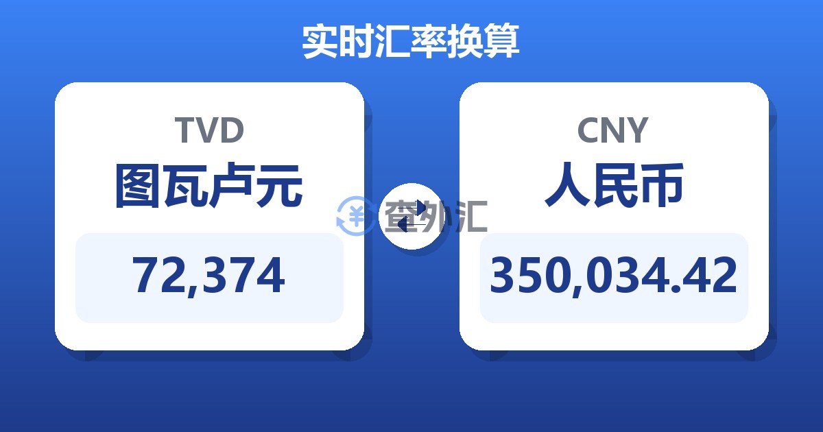 72,374图瓦卢元兑人民币