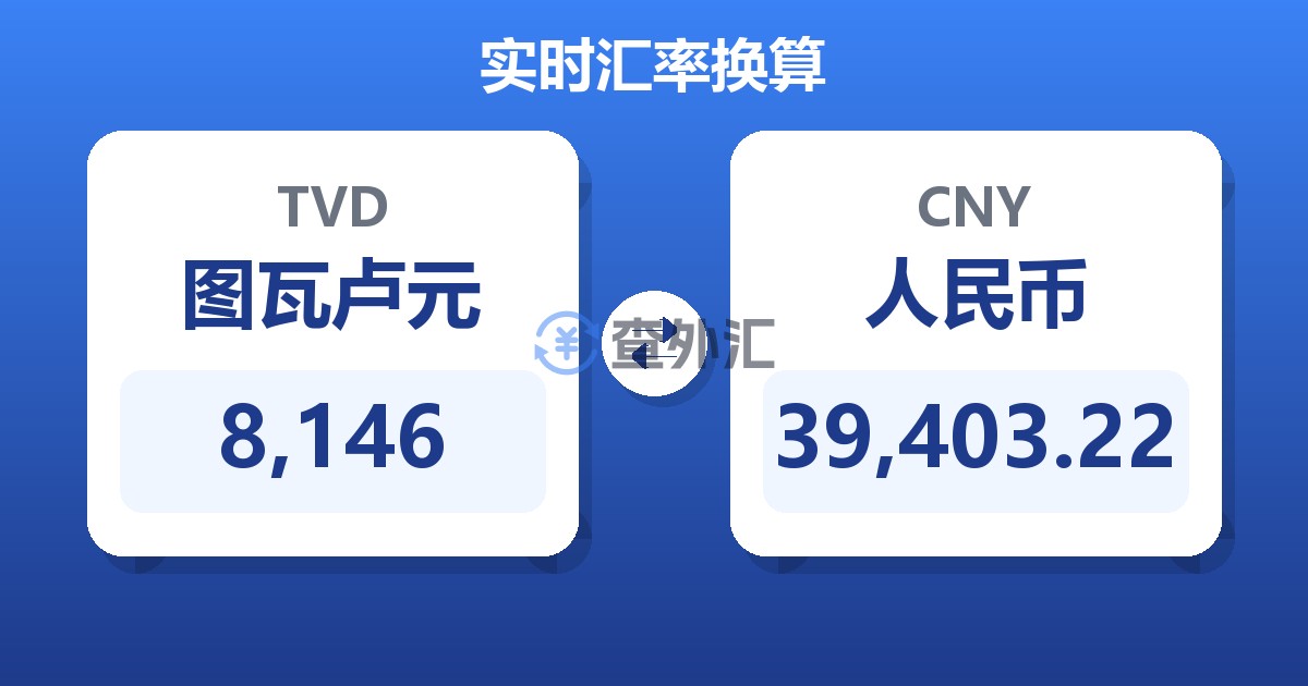 8,146图瓦卢元兑人民币
