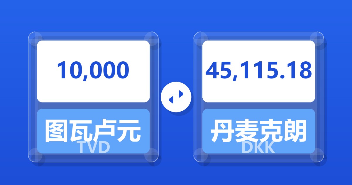 10,000图瓦卢元兑丹麦克朗