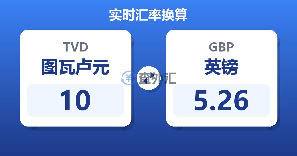 10图瓦卢元兑英镑