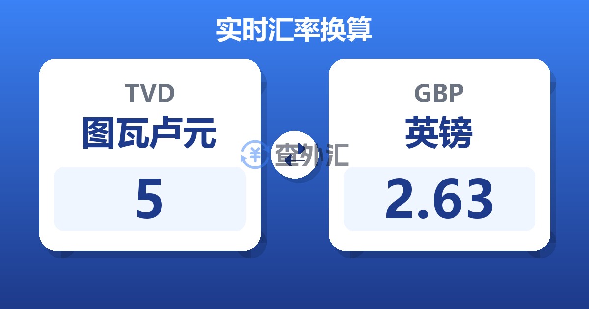 5图瓦卢元兑英镑
