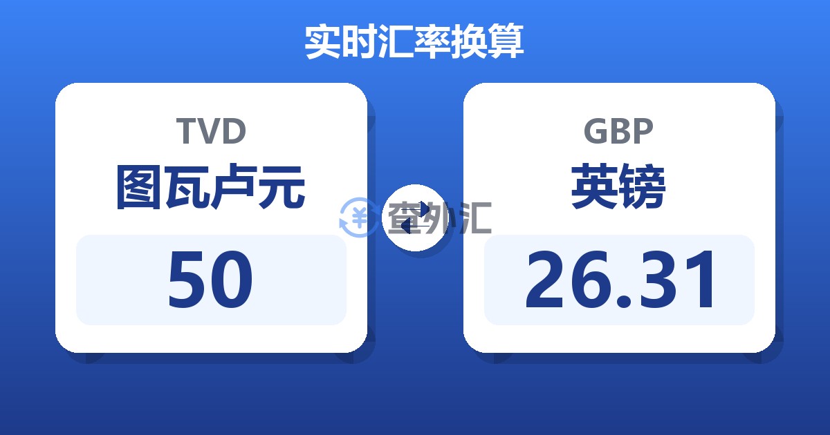 50图瓦卢元兑英镑