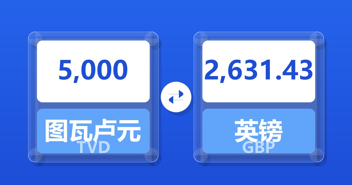 5,000图瓦卢元兑英镑