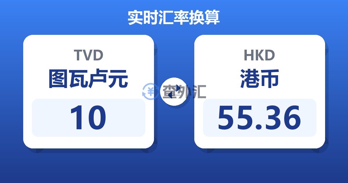 10图瓦卢元兑港币