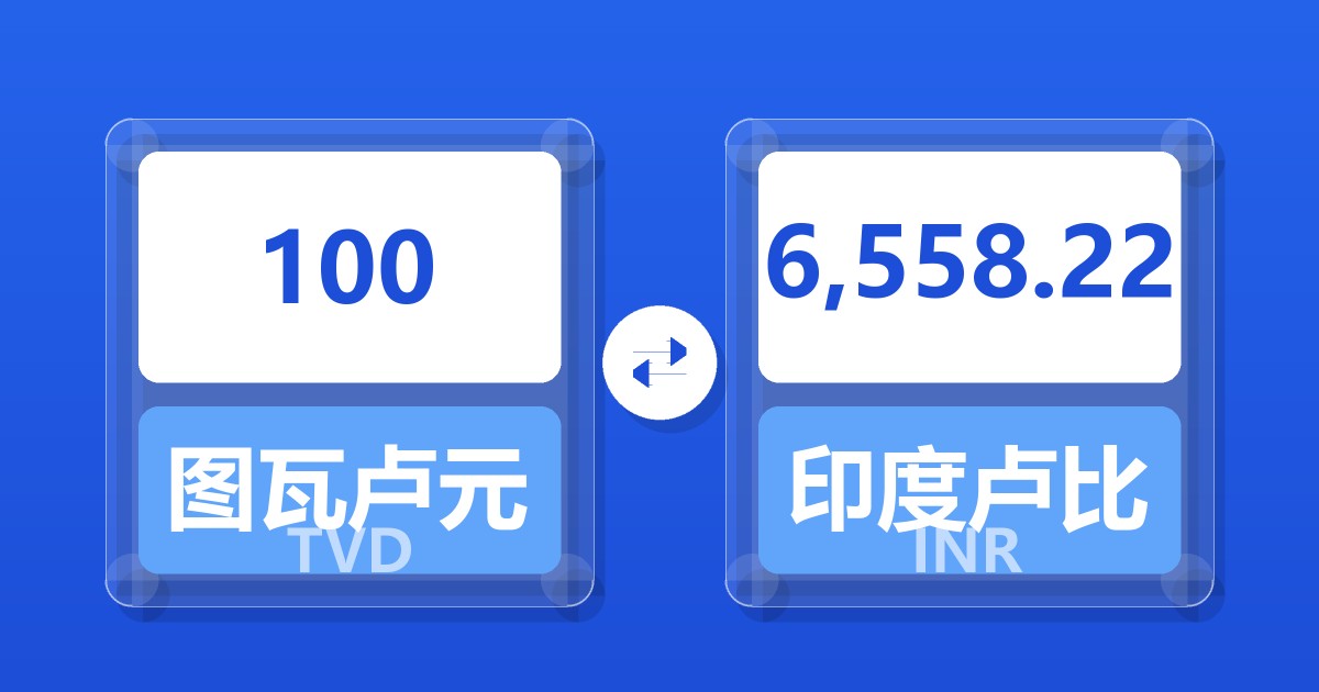 100图瓦卢元兑印度卢比