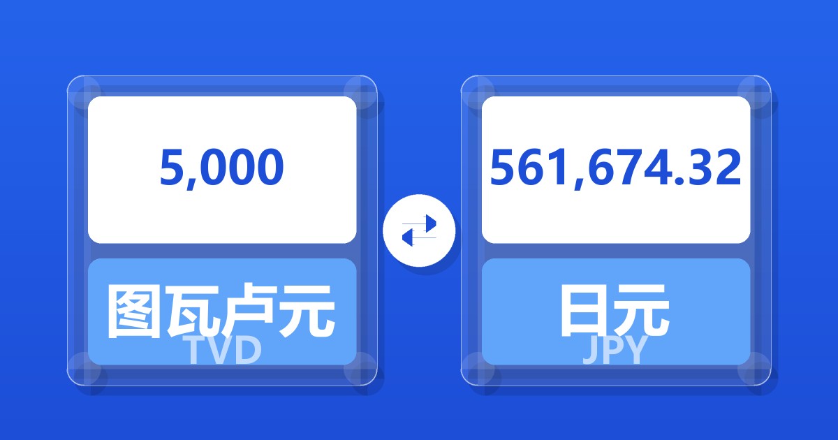 5,000图瓦卢元兑日元