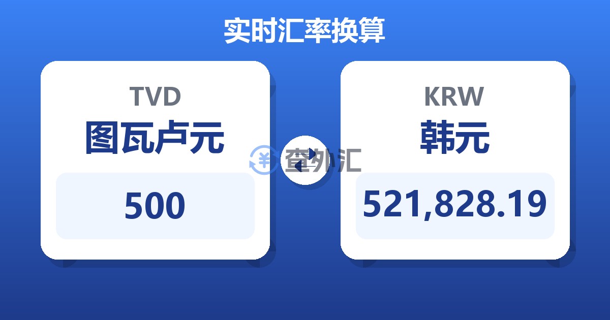 500图瓦卢元兑韩元