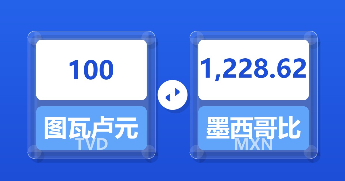 100图瓦卢元兑墨西哥比索