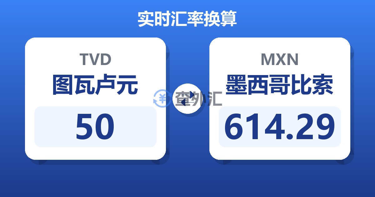 50图瓦卢元兑墨西哥比索