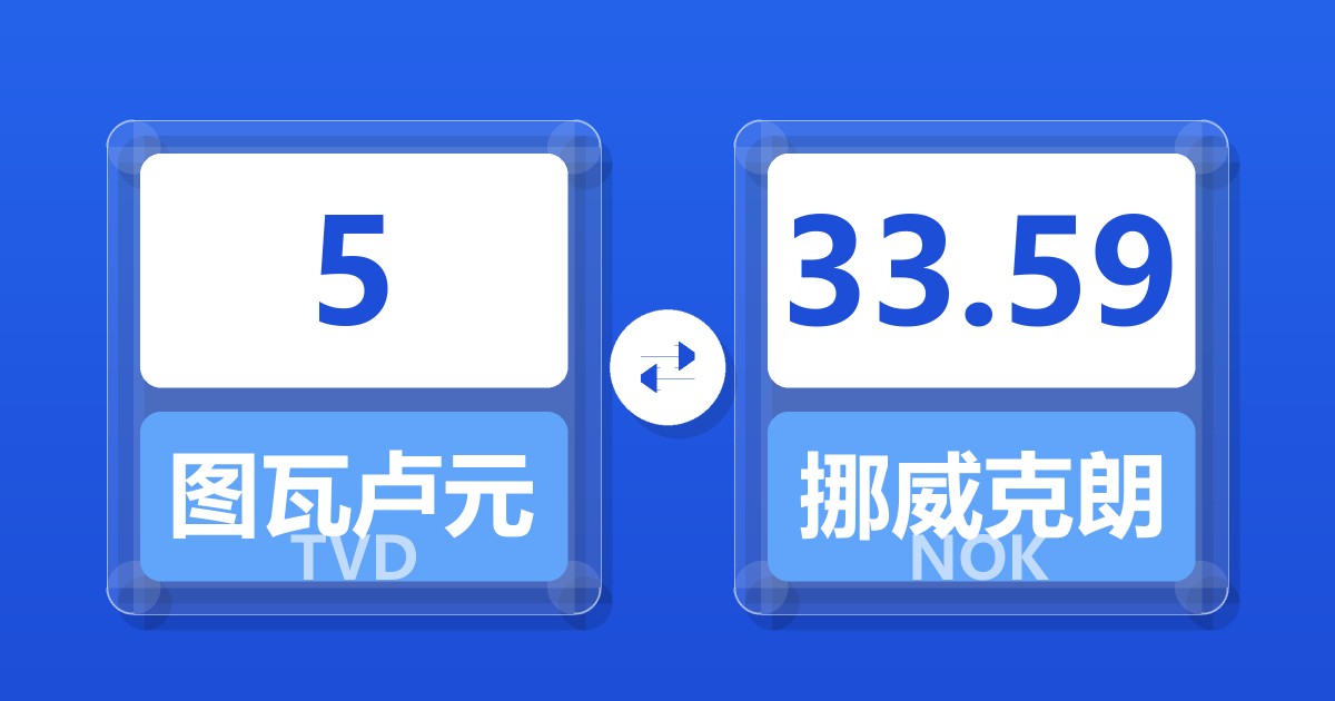 5图瓦卢元兑挪威克朗