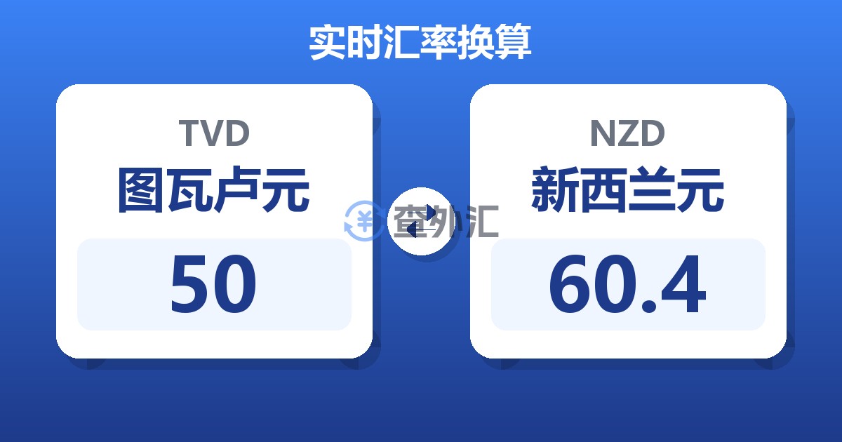 50图瓦卢元兑新西兰元